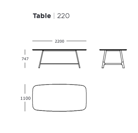 Vector Table
