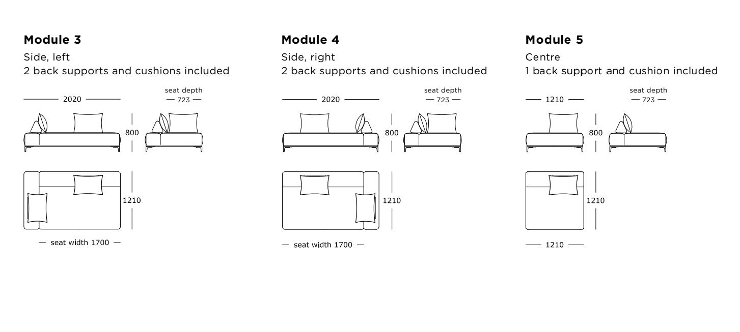 Define Modular Sofa